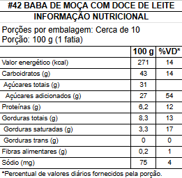 #42 baba de moÇa com doce de leite (1)