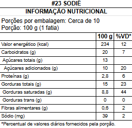#23 sodiÊ