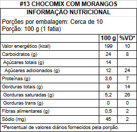 #13 chocomix com morangos