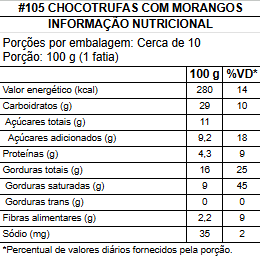 #105 chocotrufas com morangos
