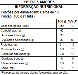 #19 dois amores