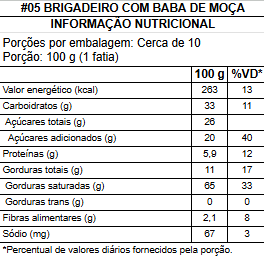 #05 brigadeiro com baba de moÇa