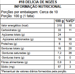 #18 delÍcia de nozes