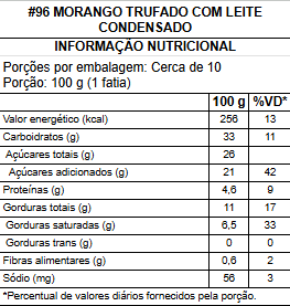 #96 morango trufado com leite condensado