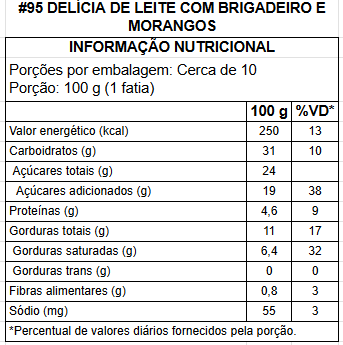 #95 delÍcia de leite com brigadeiro e morangos