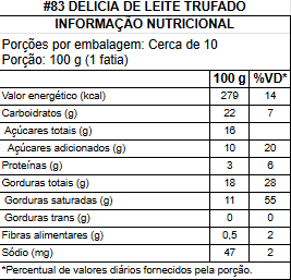 #83 delÍcia de leite trufado