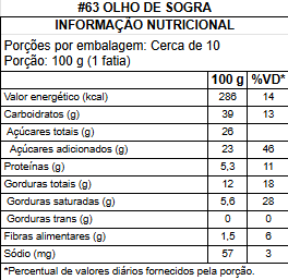 #63 olho de sogra
