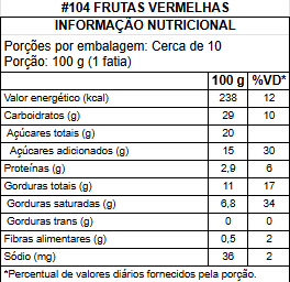 #104 frutas vermelhas