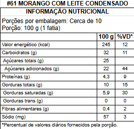 #61 morango com leite condensado