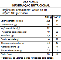 #62 nozes