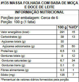 #135 massa folhada com baba de moÇa e doce de leite (1)