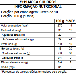 #119 moÇa churros (2)