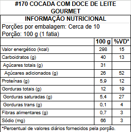 #170 cocada com doce de leite gourmet