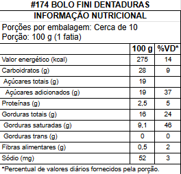 #174 bolo fini dentaduras (1)