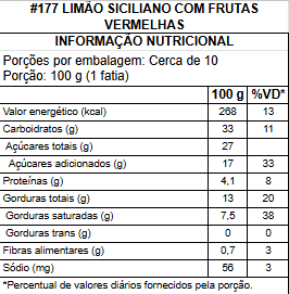 #177 limÃo siciliano com frutas vermelhas (1)