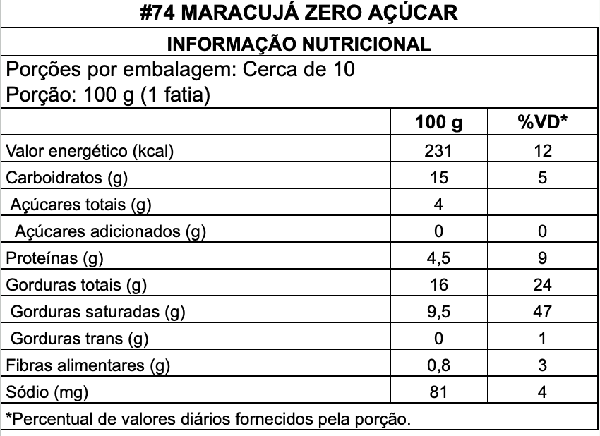Maracujá Zero Açúcar