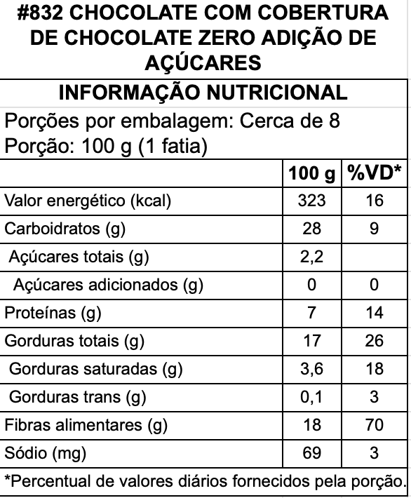 Chocolate com Cobertura de Brigadeiro Zero Açúcar