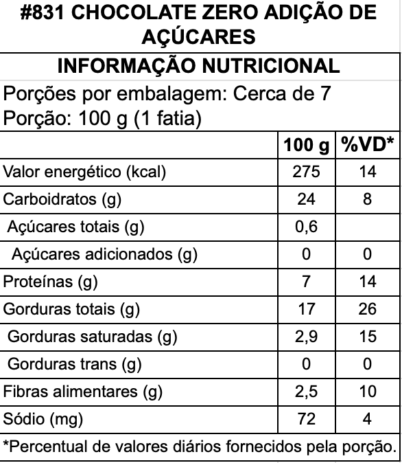 Chocolate Zero Açúcar