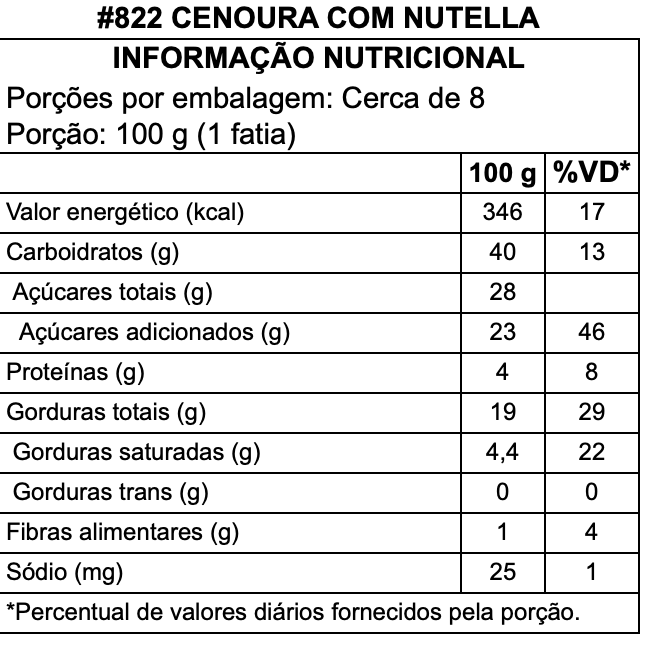 Cenoura com Nutella®