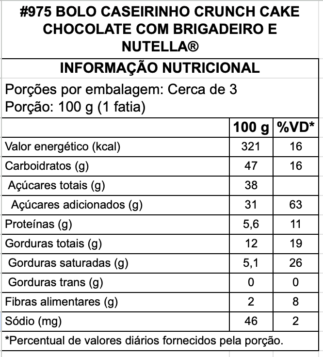 Bolo Caseirinho Crunch Cake Chocolate com Brigadeiro e Nutella