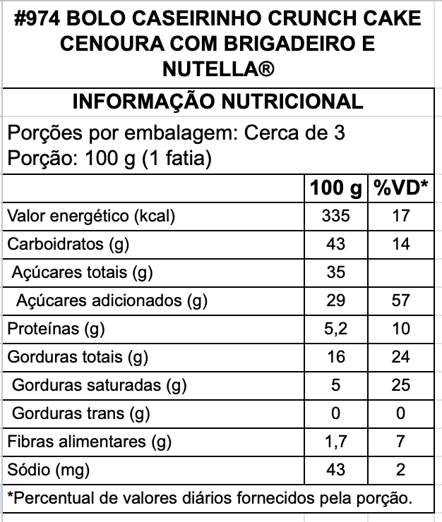 Bolo Caseirinho Crunch Cake Cenoura com Brigadeiro e Nutella