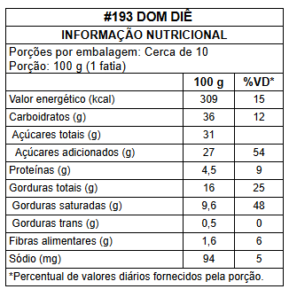 #193 dom diÊ