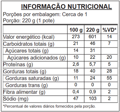 bolo de pote aerado