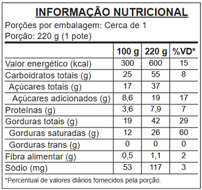 bolo de pote trufado preto e branco