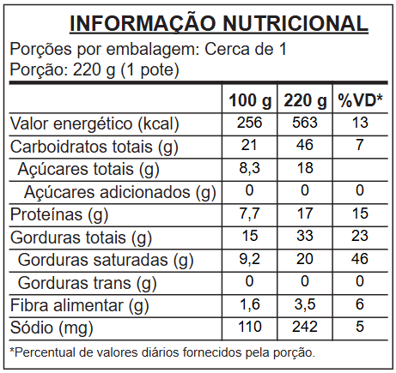 bolo de pote cocada com abacaxi zero adição de açúcares