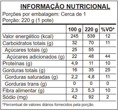 bolo de pote morango com leite condensado