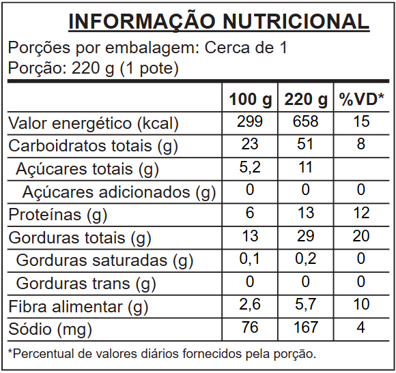 bolo de pote brigadeiro zero adição de alçúcares