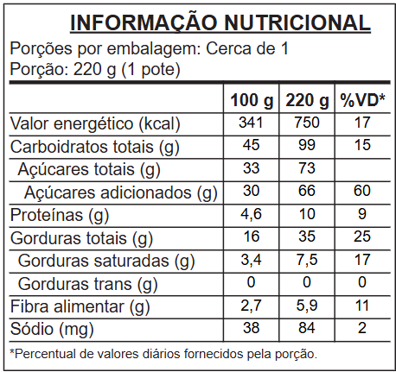 bolo de pote cenoura com brigadeiro