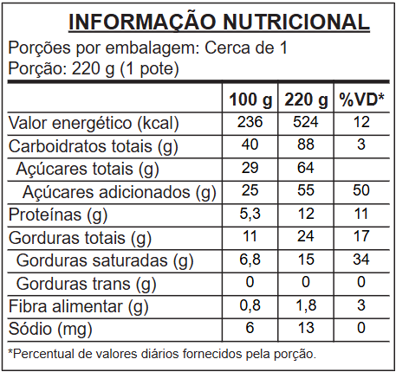 bolo de pote brigadeiro