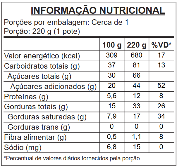 bolo de pote delícia de leite com nutella.png