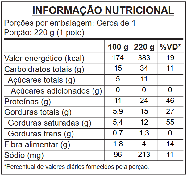 bolo de pote proteico choco