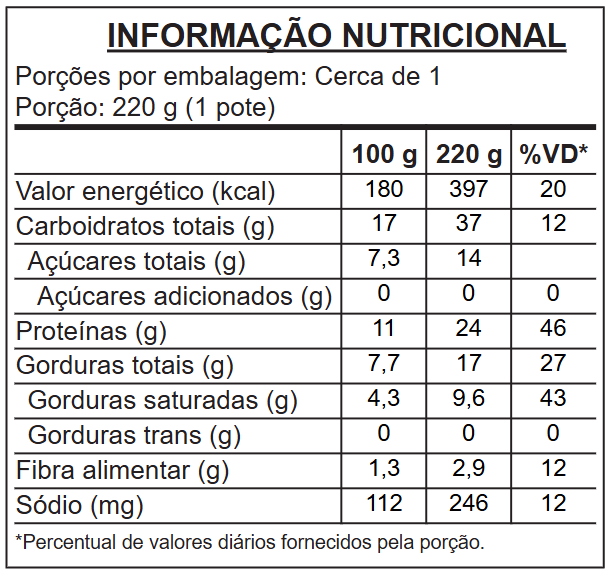 bolo de pote proteico de leite em pó